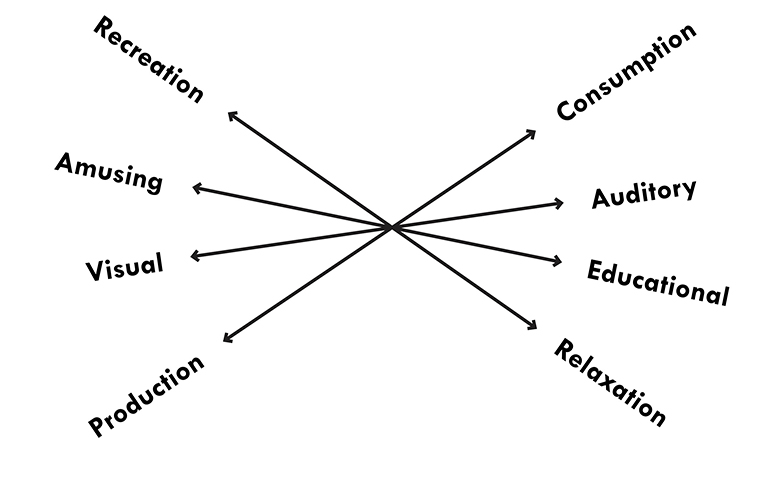 NEUBAU_LOCATION_secondary_file