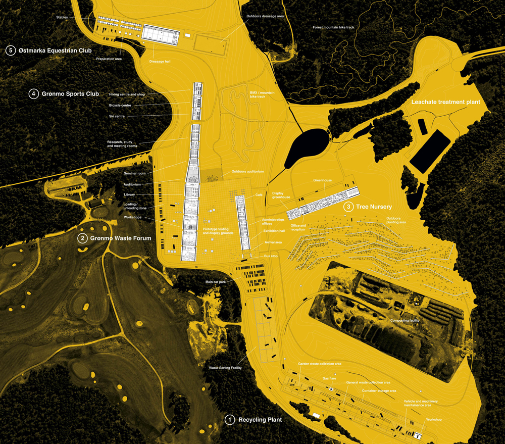 NEUBAU_The Waste Forum_cover