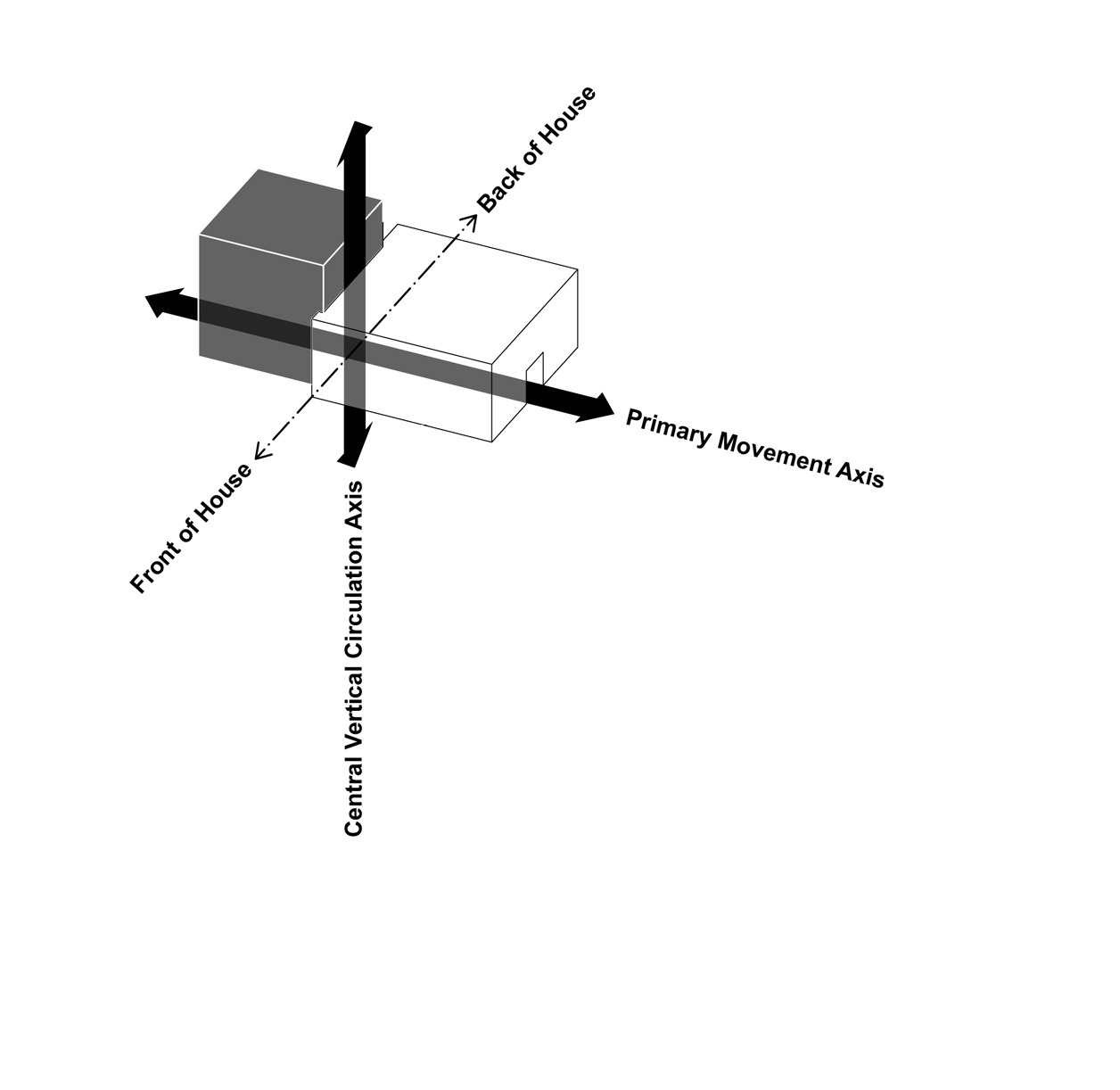 NEUBAU_YEAR_side_file